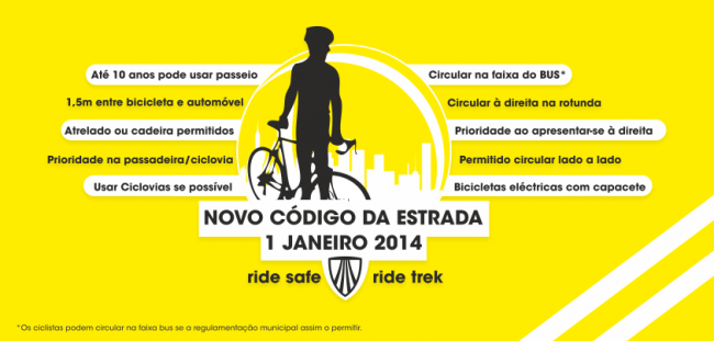 Novo Código da Estrada e os Ciclistas