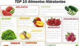 Top 10 de Alimentos Frescos Hidratantes