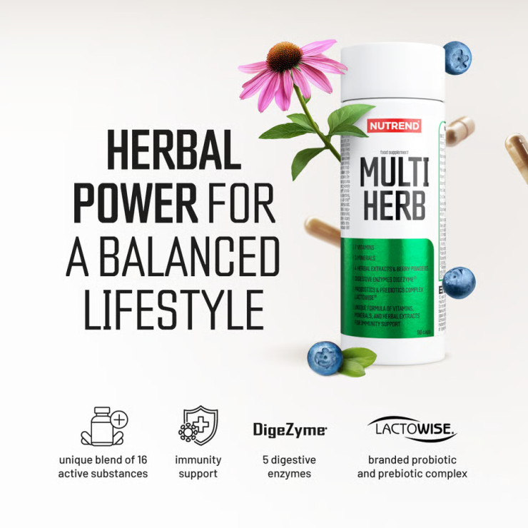 Esquece tudo o que sabes sobre multivitaminicos