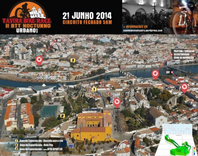 Tavira Bike Race - Prova Nocturna